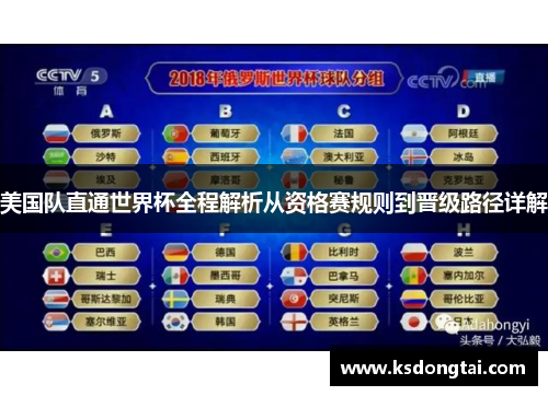 美国队直通世界杯全程解析从资格赛规则到晋级路径详解